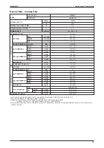 Preview for 29 page of Acson international A5MSX 20 A Manual