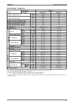 Preview for 31 page of Acson international A5MSX 20 A Manual