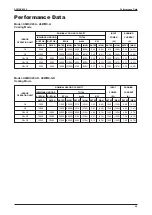 Preview for 43 page of Acson international A5MSX 20 A Manual