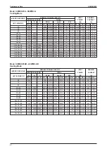 Preview for 44 page of Acson international A5MSX 20 A Manual