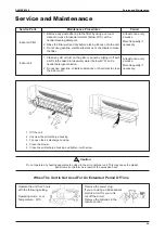 Preview for 57 page of Acson international A5MSX 20 A Manual