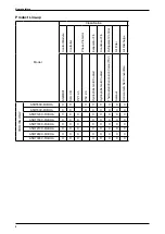 Предварительный просмотр 4 страницы Acson international A5RT-C Series Technical Manual