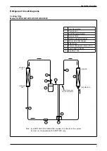 Предварительный просмотр 9 страницы Acson international A5RT-C Series Technical Manual