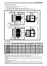 Предварительный просмотр 11 страницы Acson international A5RT-C Series Technical Manual