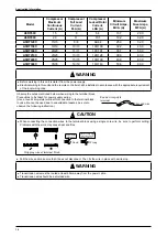 Предварительный просмотр 12 страницы Acson international A5RT-C Series Technical Manual