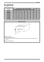 Предварительный просмотр 13 страницы Acson international A5RT-C Series Technical Manual