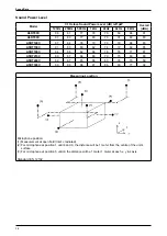 Предварительный просмотр 14 страницы Acson international A5RT-C Series Technical Manual