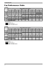 Предварительный просмотр 20 страницы Acson international A5RT-C Series Technical Manual