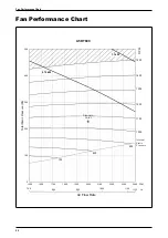 Предварительный просмотр 24 страницы Acson international A5RT-C Series Technical Manual