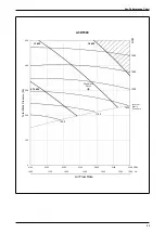 Предварительный просмотр 25 страницы Acson international A5RT-C Series Technical Manual