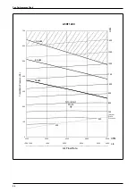 Предварительный просмотр 26 страницы Acson international A5RT-C Series Technical Manual