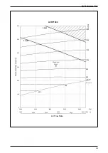 Предварительный просмотр 27 страницы Acson international A5RT-C Series Technical Manual