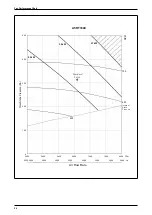 Предварительный просмотр 28 страницы Acson international A5RT-C Series Technical Manual