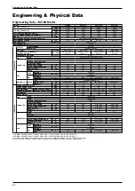 Предварительный просмотр 32 страницы Acson international A5RT-C Series Technical Manual