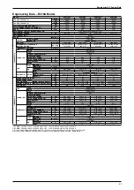 Предварительный просмотр 33 страницы Acson international A5RT-C Series Technical Manual