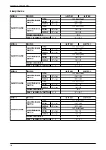 Предварительный просмотр 34 страницы Acson international A5RT-C Series Technical Manual