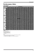 Предварительный просмотр 35 страницы Acson international A5RT-C Series Technical Manual