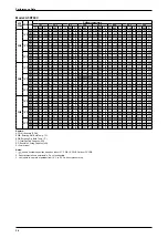 Предварительный просмотр 36 страницы Acson international A5RT-C Series Technical Manual