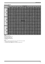 Предварительный просмотр 37 страницы Acson international A5RT-C Series Technical Manual