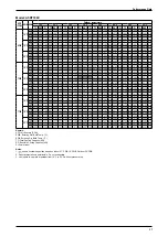 Предварительный просмотр 39 страницы Acson international A5RT-C Series Technical Manual