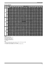 Предварительный просмотр 41 страницы Acson international A5RT-C Series Technical Manual