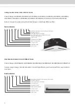 Preview for 4 page of Acson international A5VCC-V Series Technical Manual