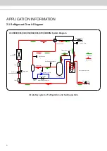 Preview for 6 page of Acson international A5VCC-V Series Technical Manual