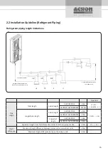 Preview for 17 page of Acson international A5VCC-V Series Technical Manual