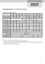 Preview for 19 page of Acson international A5VCC-V Series Technical Manual