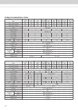 Preview for 20 page of Acson international A5VCC-V Series Technical Manual