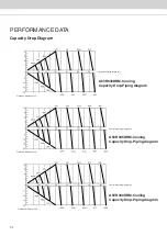 Preview for 24 page of Acson international A5VCC-V Series Technical Manual