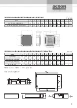 Preview for 29 page of Acson international A5VCC-V Series Technical Manual