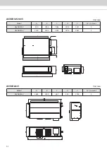 Preview for 32 page of Acson international A5VCC-V Series Technical Manual