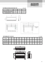 Preview for 33 page of Acson international A5VCC-V Series Technical Manual