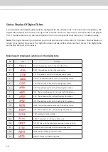 Preview for 40 page of Acson international A5VCC-V Series Technical Manual