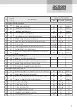 Preview for 43 page of Acson international A5VCC-V Series Technical Manual