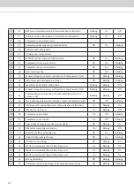 Preview for 44 page of Acson international A5VCC-V Series Technical Manual