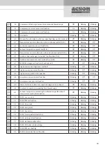 Preview for 45 page of Acson international A5VCC-V Series Technical Manual