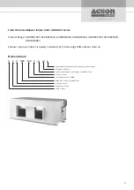 Preview for 7 page of Acson international A5VR ECO-PLUS Series Technical Manual