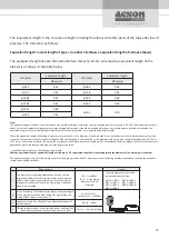 Preview for 17 page of Acson international A5VR ECO-PLUS Series Technical Manual