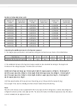 Preview for 18 page of Acson international A5VR ECO-PLUS Series Technical Manual