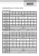 Preview for 19 page of Acson international A5VR ECO-PLUS Series Technical Manual