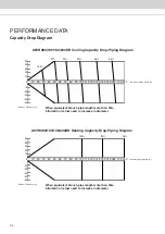 Preview for 26 page of Acson international A5VR ECO-PLUS Series Technical Manual