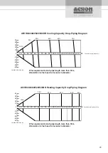 Preview for 31 page of Acson international A5VR ECO-PLUS Series Technical Manual