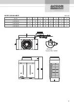 Preview for 33 page of Acson international A5VR ECO-PLUS Series Technical Manual