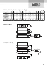 Preview for 35 page of Acson international A5VR ECO-PLUS Series Technical Manual