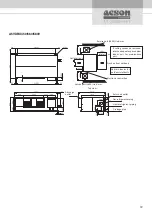 Preview for 41 page of Acson international A5VR ECO-PLUS Series Technical Manual