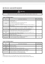 Preview for 46 page of Acson international A5VR ECO-PLUS Series Technical Manual