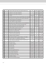 Preview for 52 page of Acson international A5VR ECO-PLUS Series Technical Manual