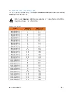 Preview for 7 page of Acson international A5WCP0060A-FP Installation Operation & Maintenance